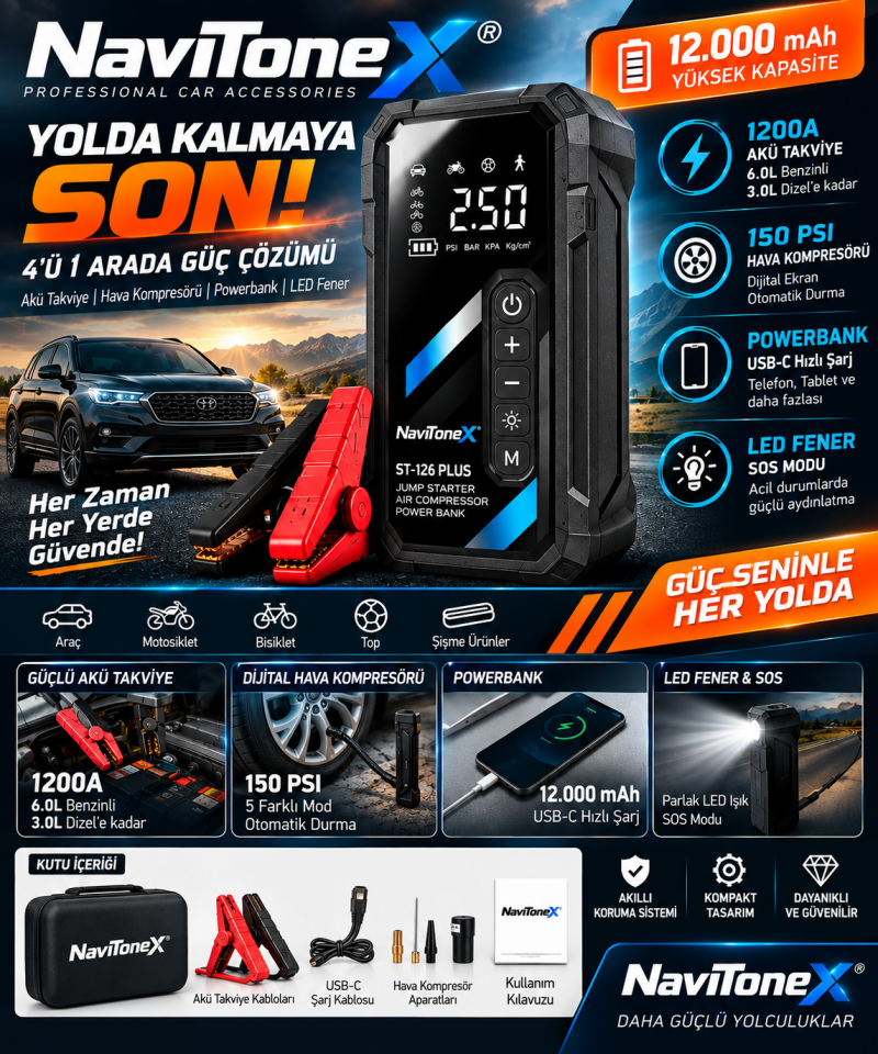 NaviTonex Akü Takviye Cihazı | 4'ü 1 Arada Powerbank, Hava Kompresörü, LCD Ekran, 12.000mA